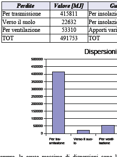 analisi (9K)